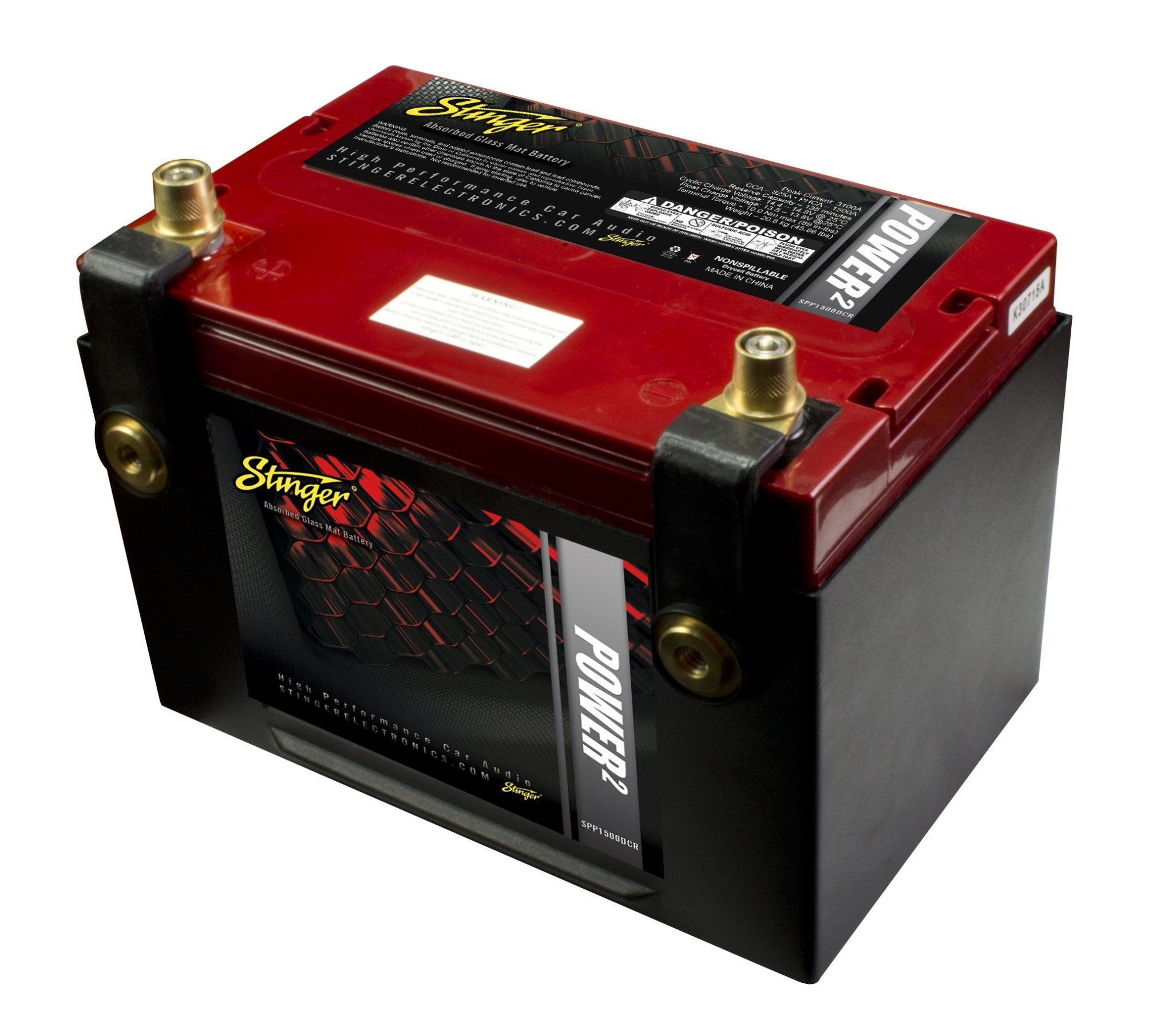 The Heart of Your Car Sound System Choosing the Right Battery