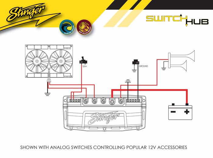 SwitchHUB 4-Channel 100 Amp Solid-State Relay